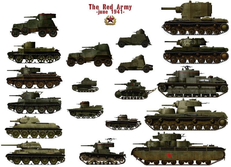 Танки СССР второй мировой войны 1941
