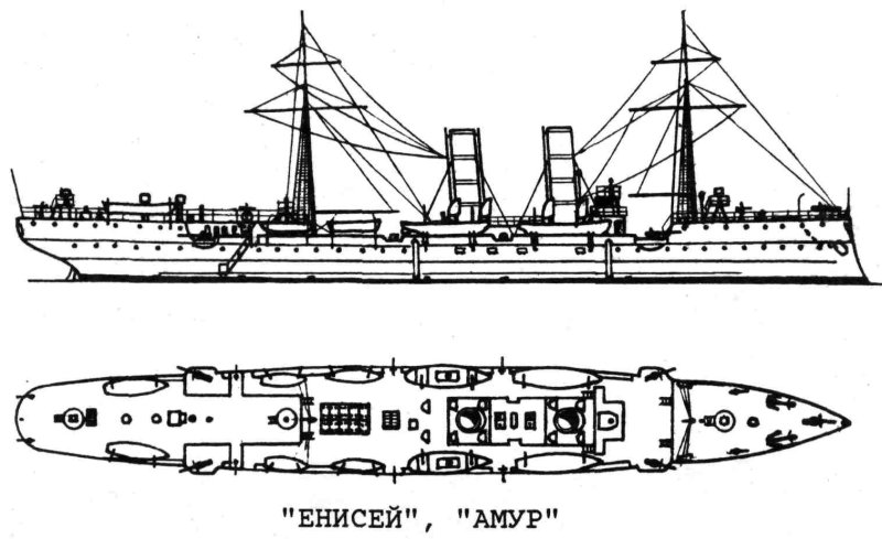 Минзаг Енисей 1898