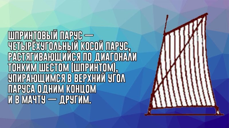 Шпринтовый Парус конструкция