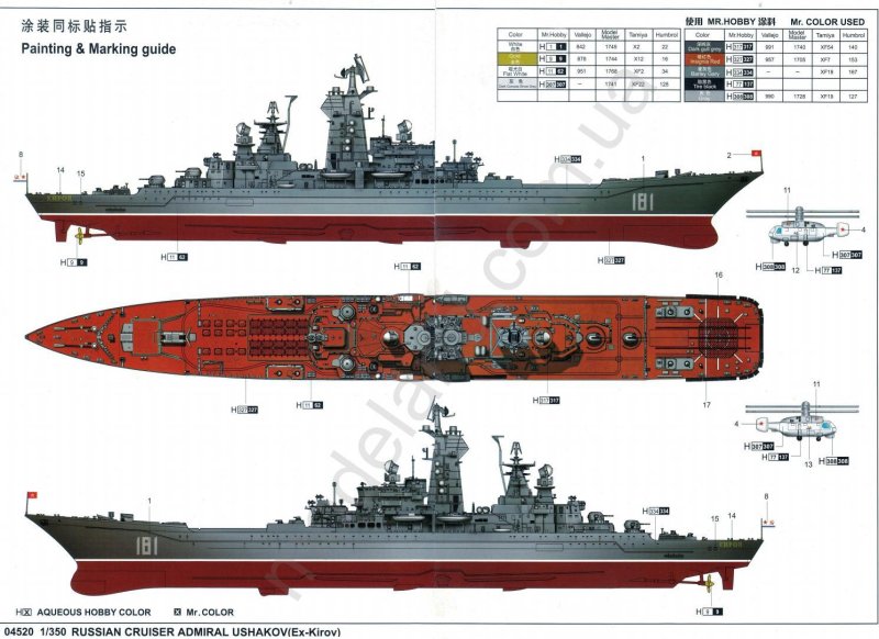ТАРКР 1144 Орлан пётр Великий