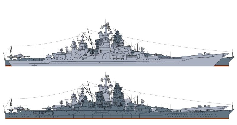 Тяжелый атомный ракетный крейсер Киров проекта 1144 Орлан