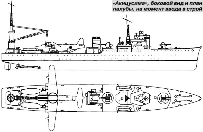 Крейсер Акицусима 1904