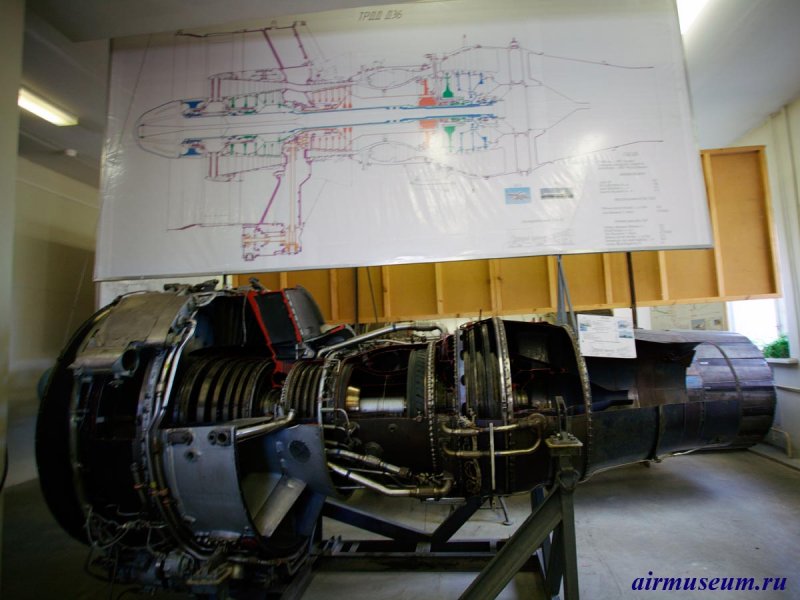 Авиадвигатель д-36