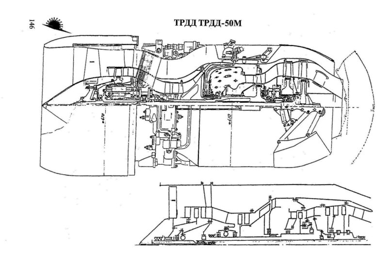 Двигатель 36мт (ТРДД-50ат).