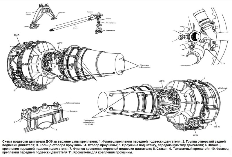 Д-27 двигатель схема