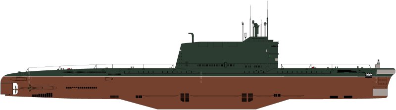 Подводная лодка Барракуда проект 945