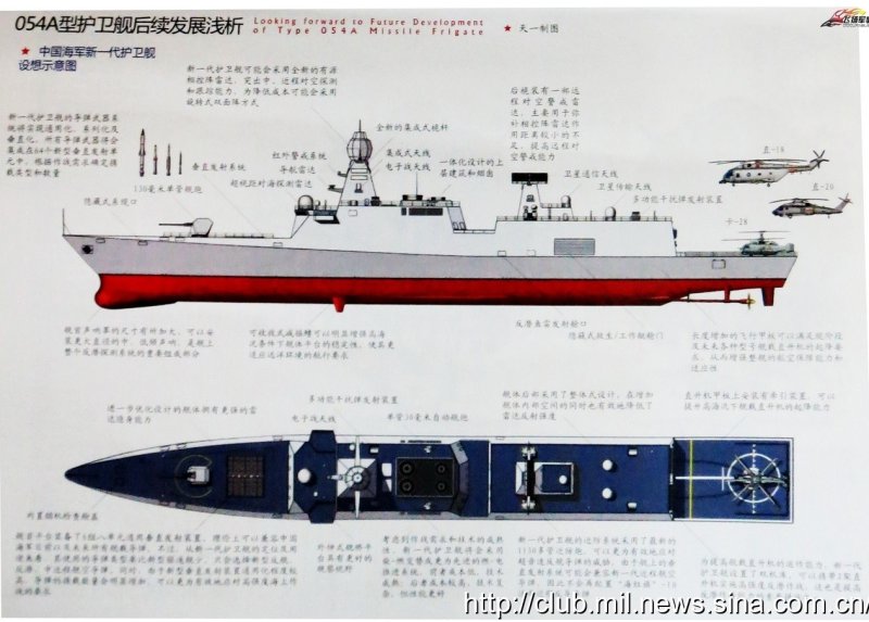 ВМС Китая фрегат054б