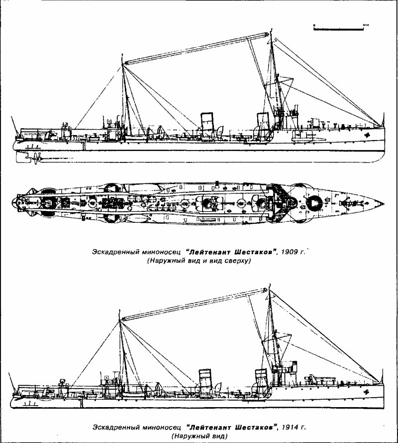 Миноносец лейтенант Шестаков
