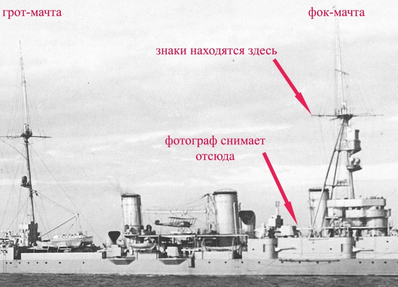ФОК мачта на корабле