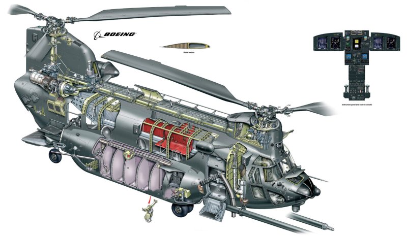 Ch-47 Chinook чертежи