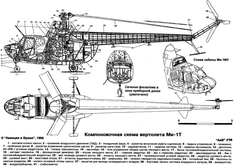 Компоновочная схема вертолета ми-2