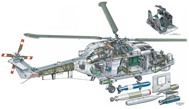Ми-24 Компоновочная схема
