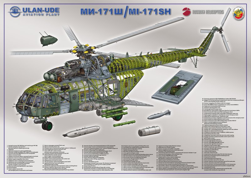 Строение вертолета ми-8