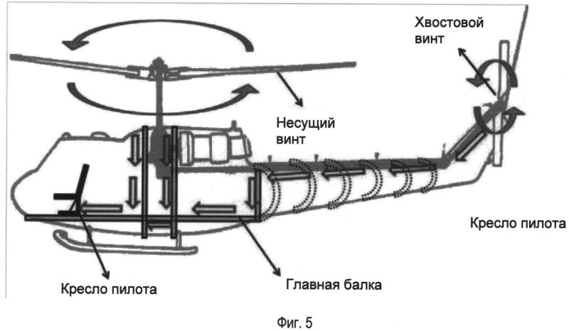 Шасси вертолета ми-8 чертеж