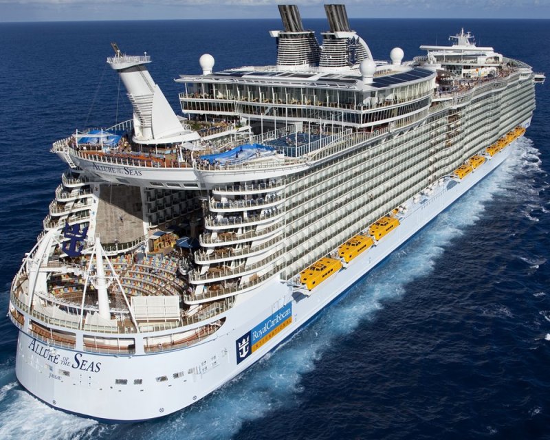Allure of the Seas лайнер 2020