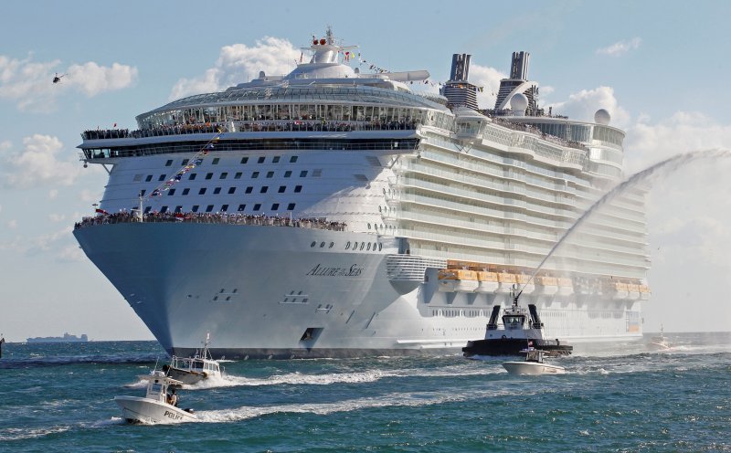 Лайнер Allure of the Seas