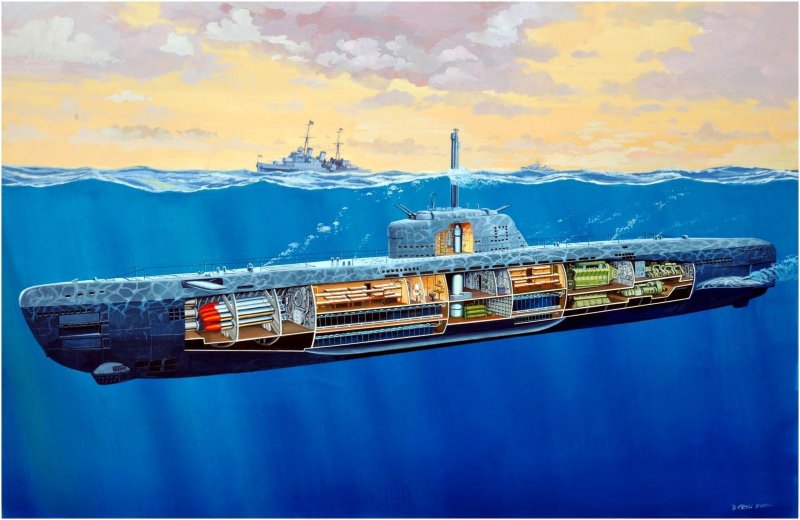 U Boat подводная лодка