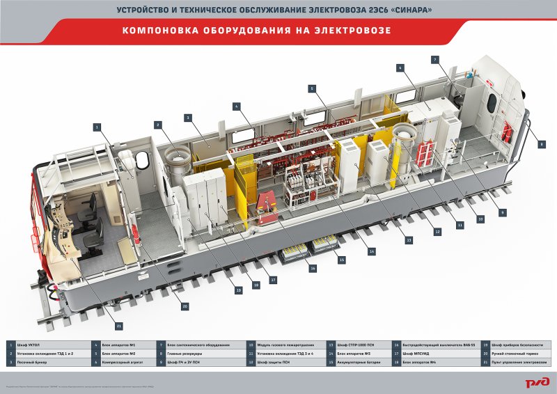 Тяговый трансформатор электровоза 2эс6