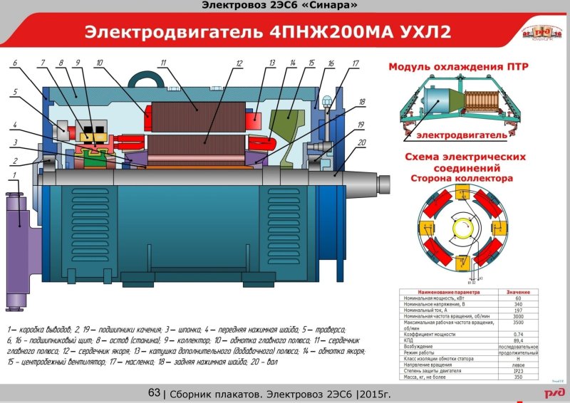Вентилятор электровоза 2эс6