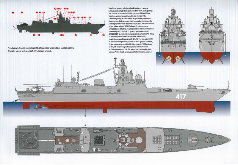 Чертеж Адмирал горшков 22350