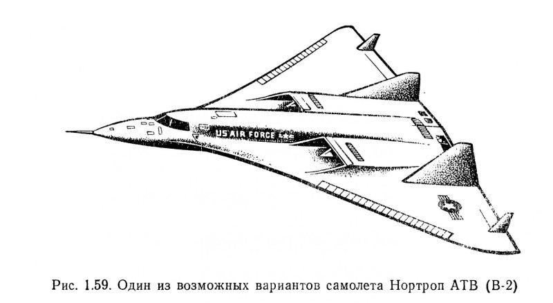 Схема бесхвостка аэродинамика