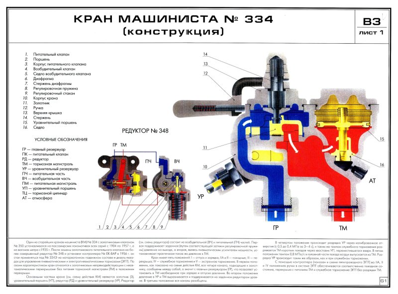 Уравнительный резервуар крана машиниста 394