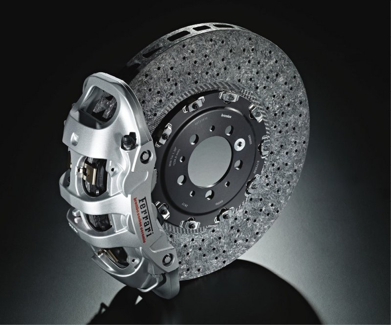 Тормоза Carbon Ceramic