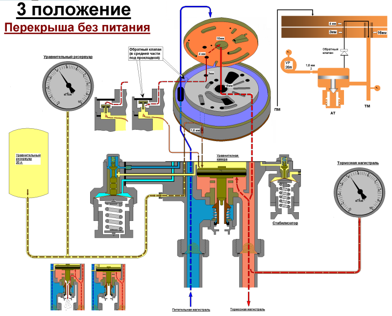 Золотник крана машиниста 395