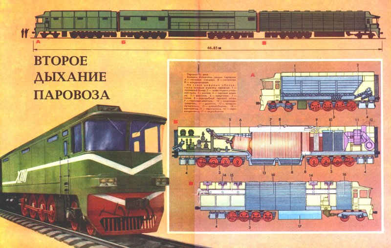 Современные паровозы 21 века России