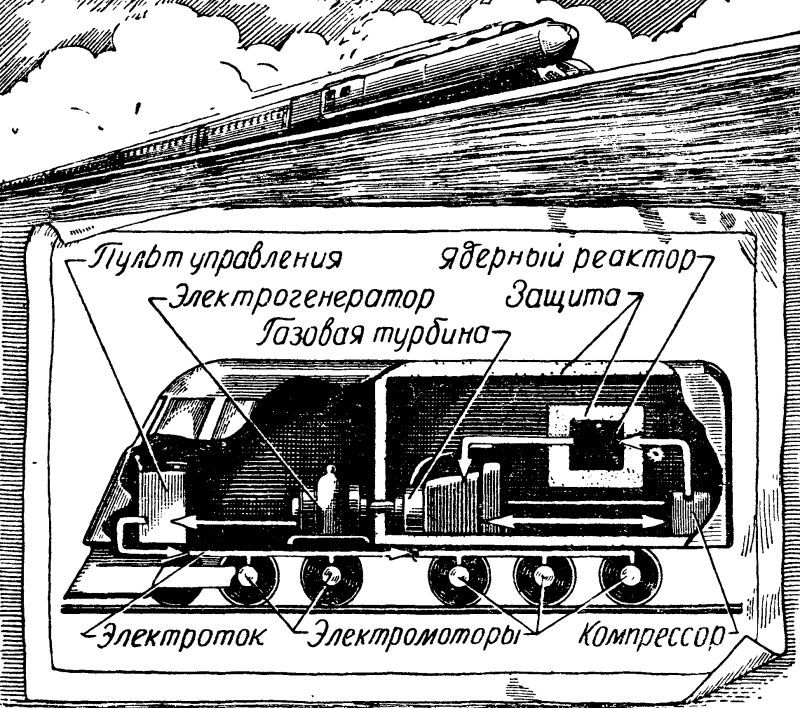 Атомовоз схема