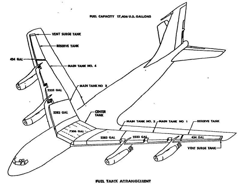 Конструкция самолета Boeing 737