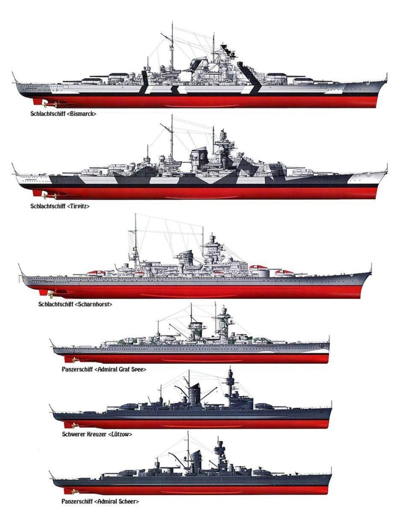 Tirpitz 1939 и бисмарк