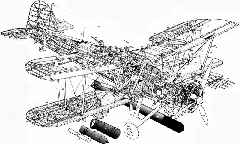 Fairey Swordfish чертежи
