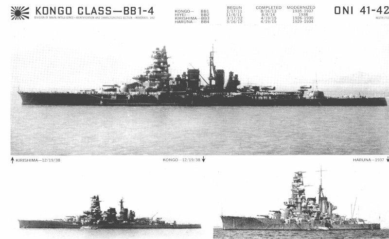 IJN Kongo class
