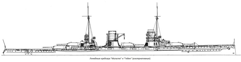 Линейный крейсер Макензен