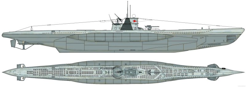 U96 подводная лодка