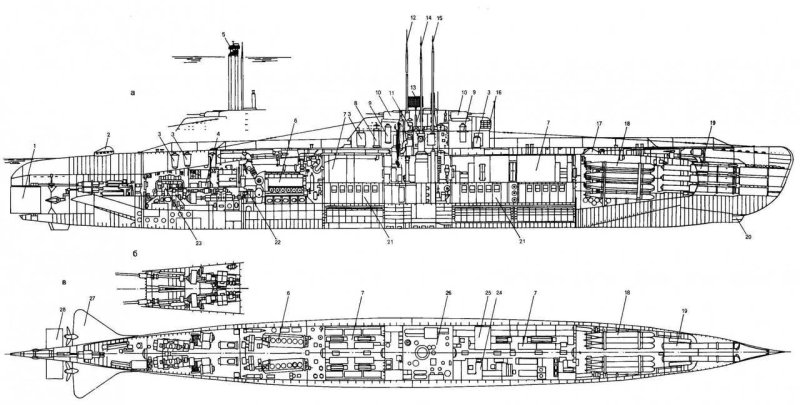 Подводная лодка типа к-21