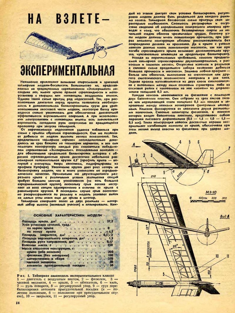 Крутка крыла самолета