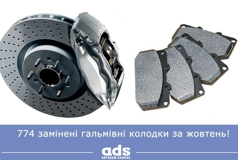 Автомобильные колодки тормозные QH