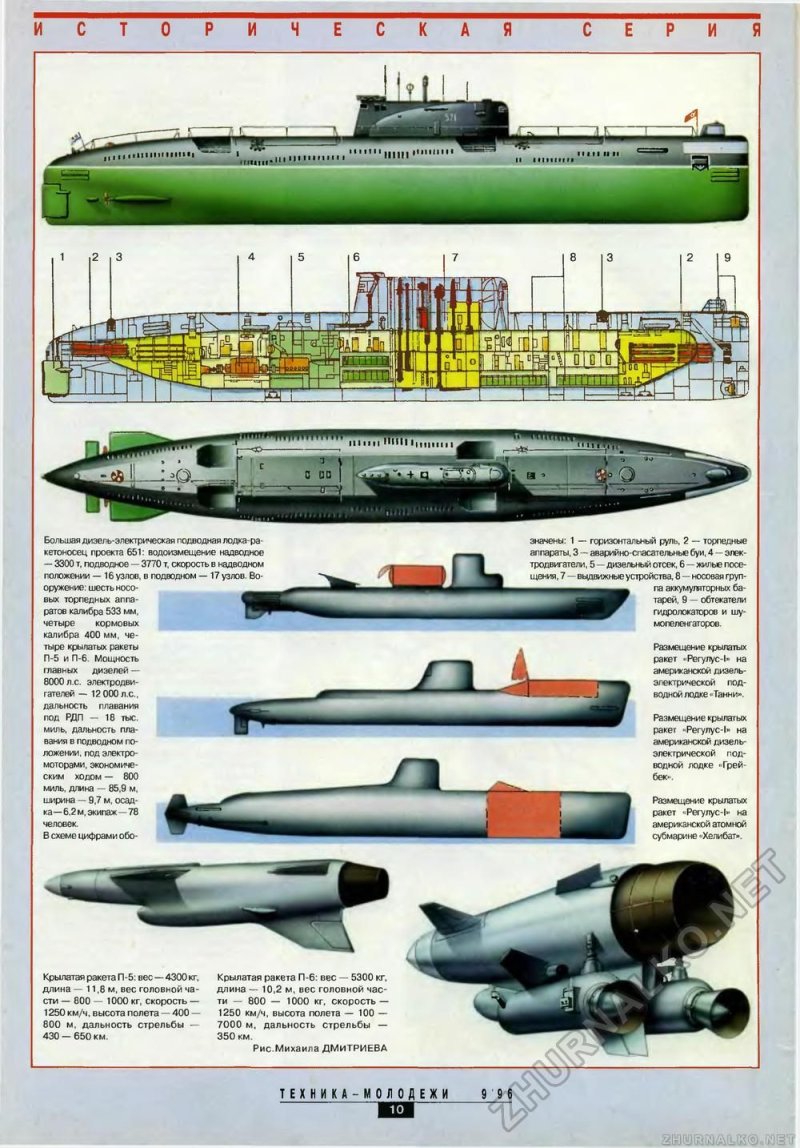 Подводная лодка дизель электрическая 651 проекта