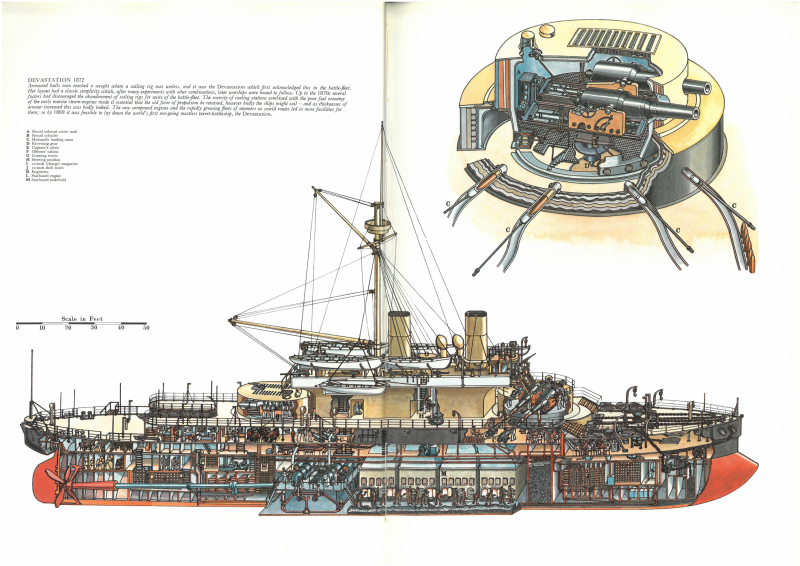 Английский линкор дредноут 1906