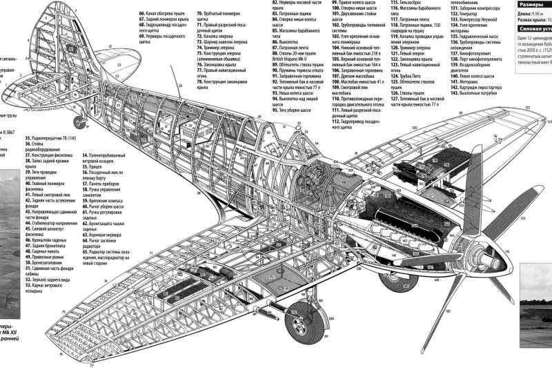 Компоновочная схема Spitfire