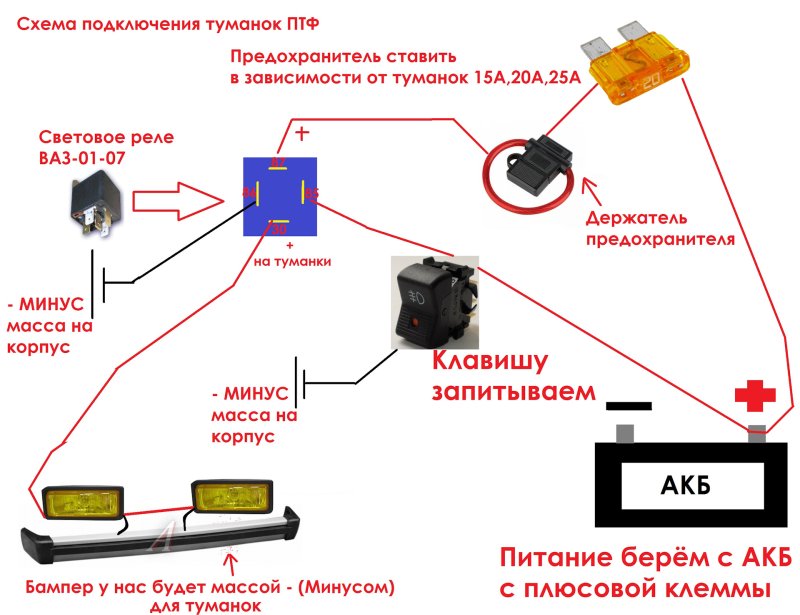 Подключить туманки через реле на ВАЗ 2107