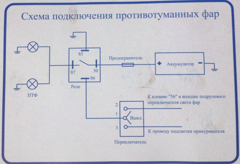 Схема подключения противотуманок Лада Гранта