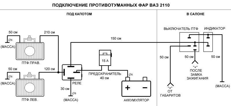 Схема подключения ПТФ 2110