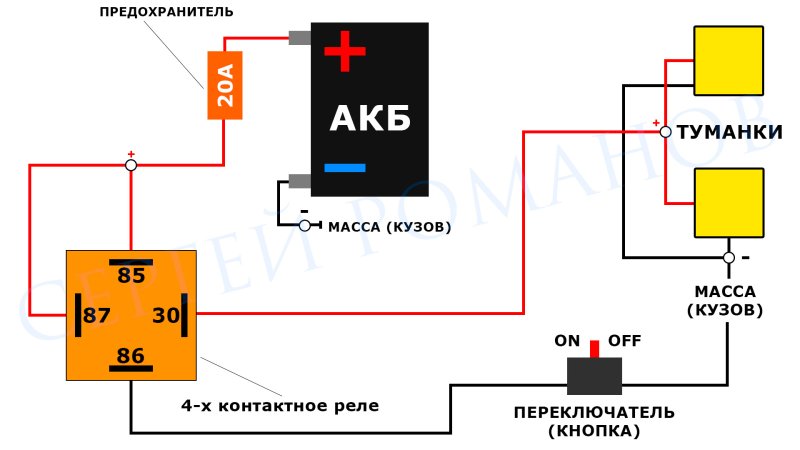 Схема подключения противотуманных фар от аккумулятора