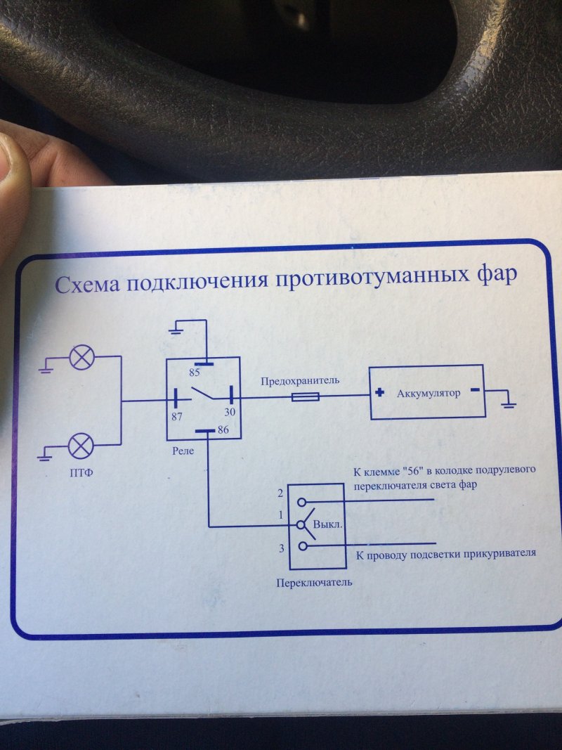 Реле задних противотуманных фар Калина 1