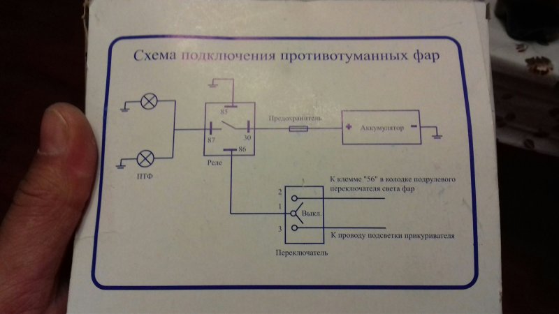 Схема подключения ПТФ Нива 21214