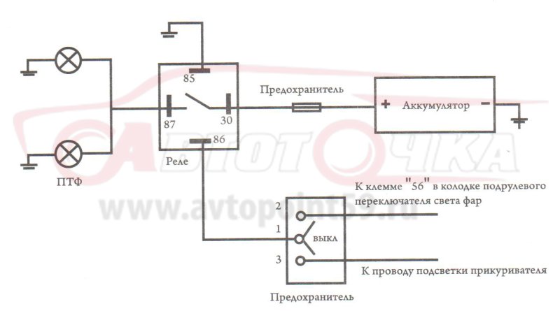 Схема подключения противотуманных фар ВАЗ
