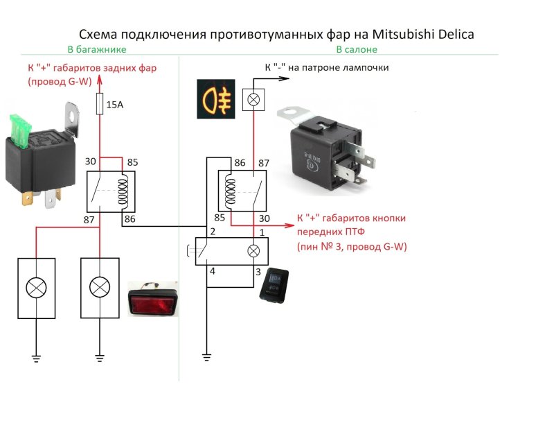 Схема подключения реле противотуманных фар